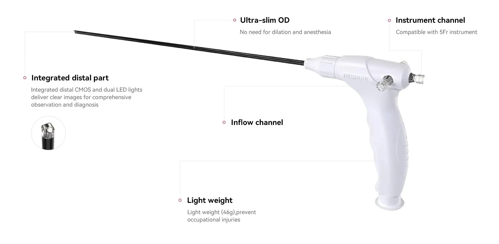 Redpine's single use hysteroscope enhances patient safety, is lightweight, versatile with no anaesthesia needed